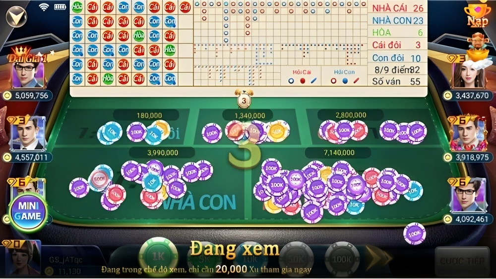 Soi Bảng Biểu Baccarat IWIN